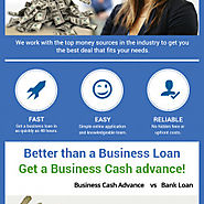 Merchant Cash Advance | Visual.ly