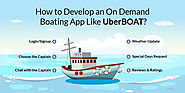 How to Develop an On Demand Boating App Like UberBOAT?