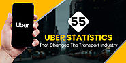 The State of Uber in 55 Statistics