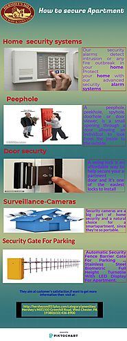 Apartment Security | Piktochart Visual Editor