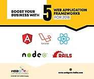 Infographic For The Latest Web Application Framework for 2018