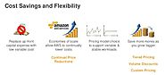 How AWS Cloud Computing Helps Cut Costs and Boost Profits!!