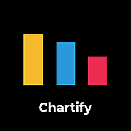 Chart Maker for busy people | Chartify