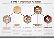 5 Simple Ways to Save More on Pet Supplies