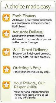Send flowers to Germany | flower delivery by local florist