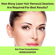 How Many Laser Hair Removal Sessions Are Required For Best Results?