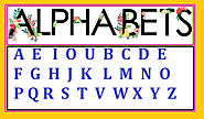 How First Three Alphabets Of Your Name Affect Your Personal Life..??