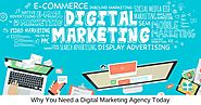 Need For Digital Marketing In Todays World – Google Adwords Agency in Mumbai | Digital Marketing Agency in Mumbai