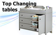 Top 50 Best Changing Tables [2018] | The Changing Tables |