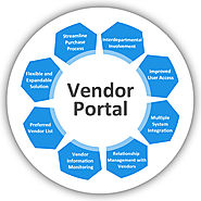 Vendor Management Software for Financial Institutions
