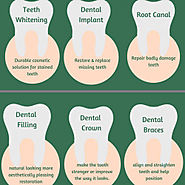 Dental Care Services of a Brandon Dentist Dr. Laura Bridges | Visual.ly