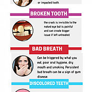 Get Rid of Dental Problems With Dentist Brandon | Bridges Dental | Visual.ly