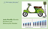 Asia-Pacific (APAC) Electric Scooters and Motorcycles Market By Product (Scooter, Motorcycle), By Battery Type (Seale...