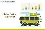 Rising environmental concern is driving the growth of the Electric Bus Market