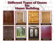 Different types of Doors for Home Building by Shyam Steel Industries Ltd - Issuu