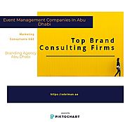 Top Brand Consulting Firms