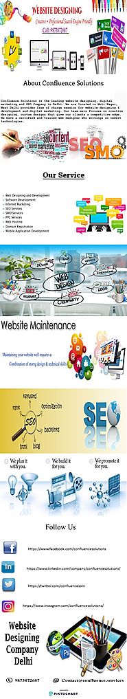 Confluence Solutions: Best Web Designing Company in Delhi India