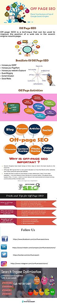What is Off page Seo