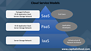 What is Cloud Computing - How does it works - A brief Tutorial