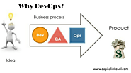 What is DevOps | Why is DevOps Needed - Perfect Guide to Beginners