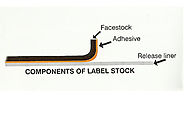 Self Adhesive Label by Label globe | India