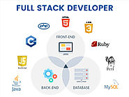 Hire Full Stack Developers :: 20% OFF ::Full Stack Development Company