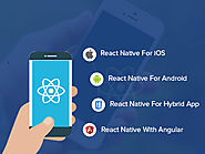 React Native Mobile App Development: Wrapping All You Need To Know About