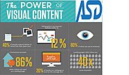 How can use power of visual content for marketers! – digital marketing company