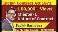 Indian Contract Act 1872 Chapter-1 Nature of Contracts (Part-1)