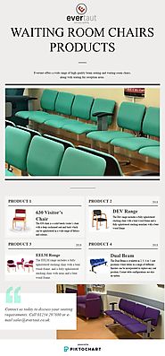 waiting room chairs | Piktochart Visual Editor