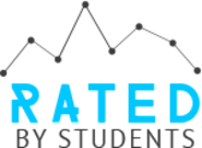 Rated By Students