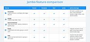 Jambo v/s other software - Features comparison | Community Management Platform & Online Community Platform