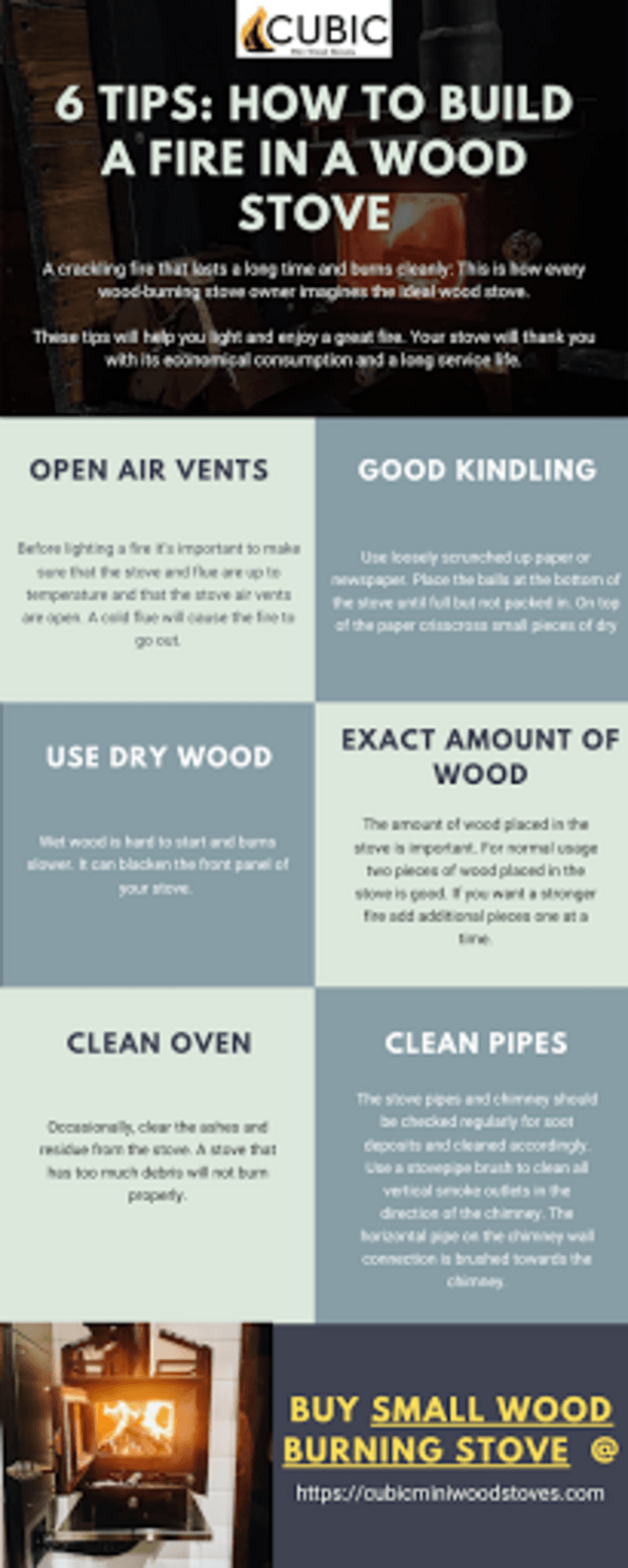 Installing the Cubic Mini Wood Stove A Listly List