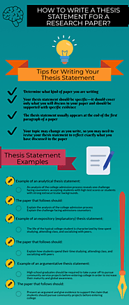 How To Write A Thesis Statement For A Research Paper?