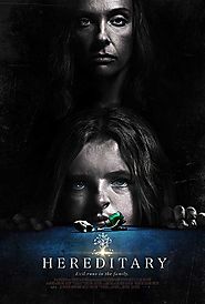Download Hereditary 2018 HD Movie Counter