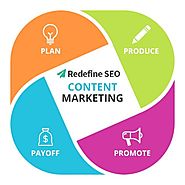 YouTube Promotion & Video Marketing Services - Video SEO Company | Redefine SEO