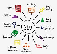 Orlando SEO Experts & Consultant Services From Washeen SEO
