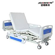 Set Back With Ensured Medical Equipment by Choosing the Right Manufacturer