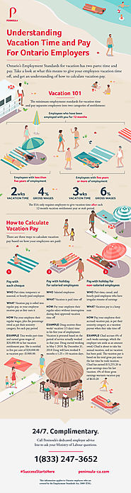 How to Calculate Vacation Pay