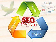 Want to join Best SEO Training Institute in Delhi? Contact Us
