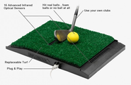 OptiShot Golf Simulator: Editor Review