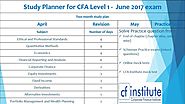 How to pass CFA Exam in one attempt? | Corporate Finance Institute: Financial Modeling | Investment Banking | CFA Prep