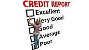 Monitoring Credit Scores- Overview | Finbucket.com |