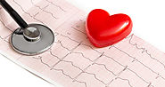 The Chronic Heart Failure Treatment by Dream Heartfailure