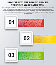 How far into the ground should you place your water tank?