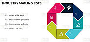 Industry Mailing Lists | Industry Specific Email List | B2B Data Services