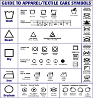 Standard Chart of Symbols