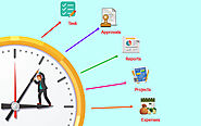 Online Timesheet Calculator | Work Hours Calculator | Payroll Hours Calculator