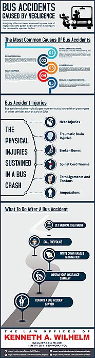 How Bus Accident Attorney Help You