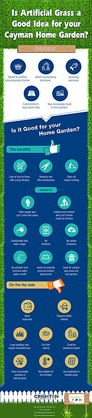 Infographic: Is Artificial Grass a Good Idea for your Cayman Home Garden? - Crighton Properties Ltd.